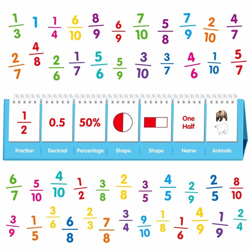 Fraction flip chart - fraction,