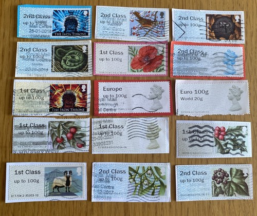 Post and labels used - post, go