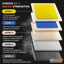 PNP Rebreakable Martial Arts