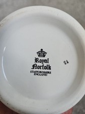 Royal Norfolk Staffordshire