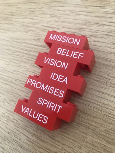 Lego brand framework billund - lego,