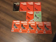 Squills  International Year