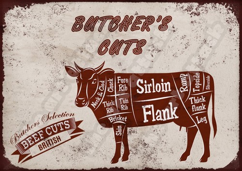 Butchers cuts beef - butchers,