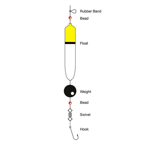 Tronixpro float kit - float,