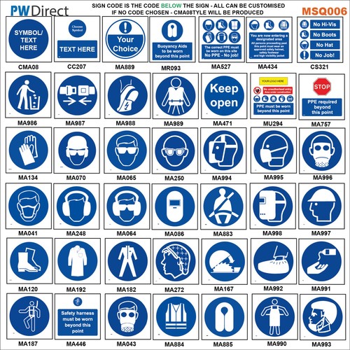 Sign ppe hard - hard, goggles