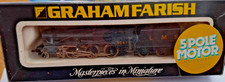 Gauge locomotive graham - locomotive,