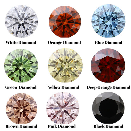 Round lab grown diamond - grown,