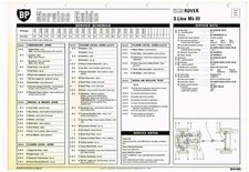 ROVER P5 3.0 LITRE MK3 SALOON