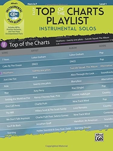 Easy top the charts - of,