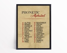 Phonetic NATO Alphabet Print