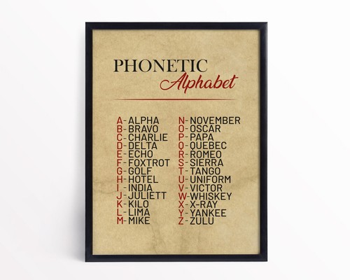 Phonetic nato alphabet print - phonetic,