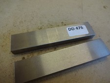 Parallels ground to size as