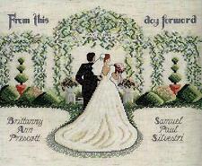 Janlynn Cross Stitch Kit -