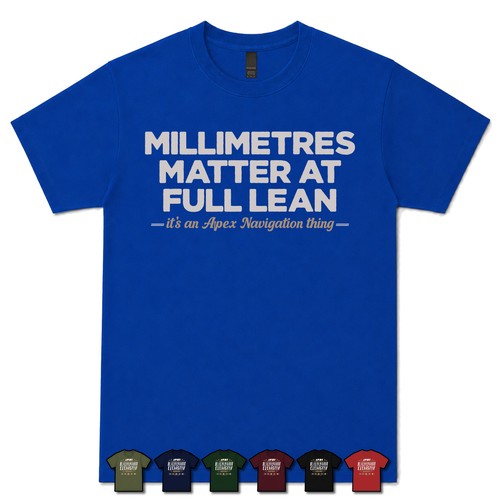 Millimetres matter full - millimetres, at