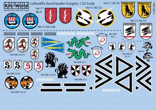 Kits world 132015 - kits, aircraft