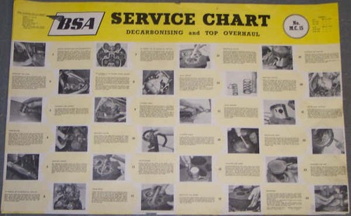 Bsa service poster - poster, and