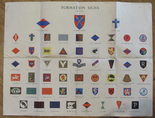 Ww2 poster formation - poster, of