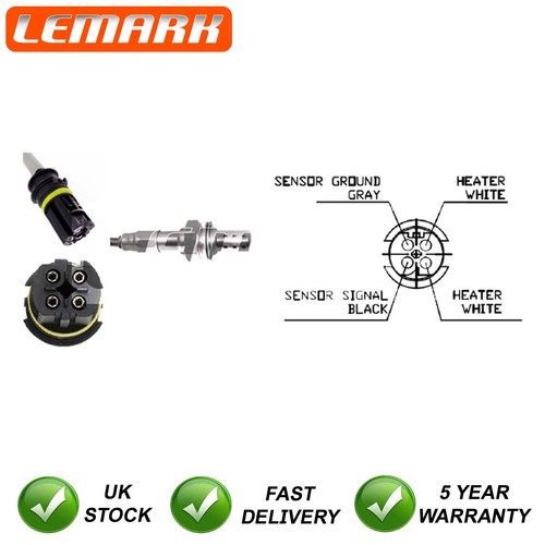 Lemark left lambda - left,