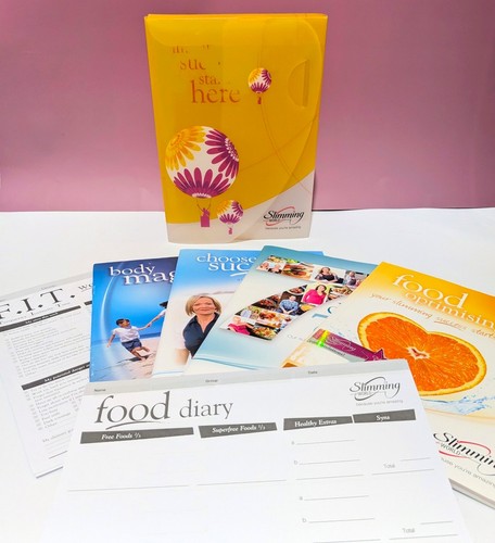 Slimming world your - slimming,