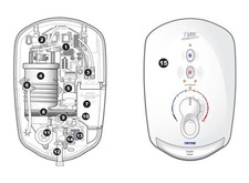 Triton T100e Care Thermostatic