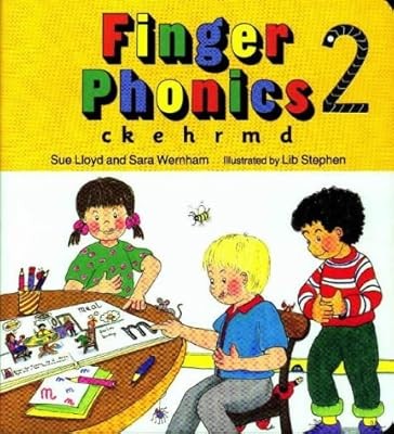 Finger phonics h r - finger, h,