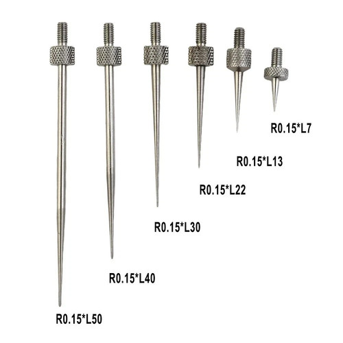 Kit indicator tirmtables - indicator,