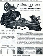 1946 Print Ad of Atlas 10 Inch
