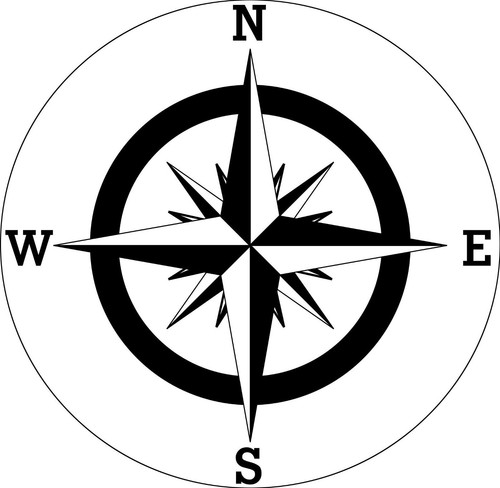 Compass vinyl decal sticker - decal,