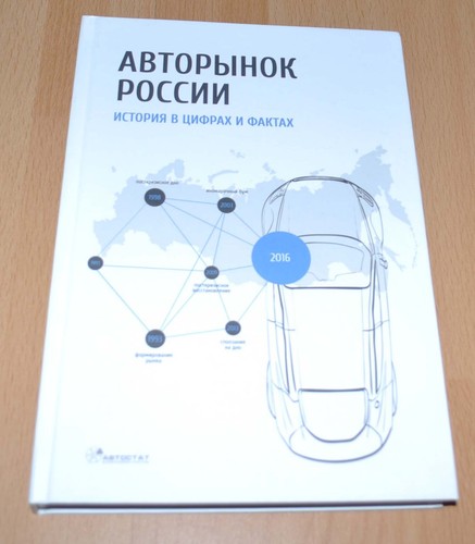 Russian cars market history - cars,