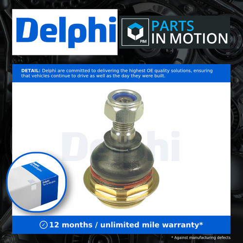 Ball joint fits - ball,