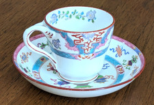 Victorian Minton Porcelain