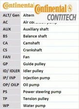 ENGINE TIMING BELT CT1077