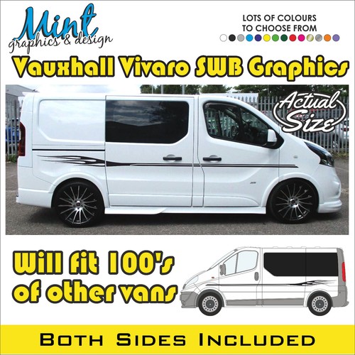 Swb renault trafic - swb,