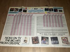 Promo music poster 1984