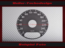 Speedometer Sticker for Rolls