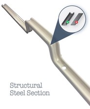 London Bar, Birmingham Bar