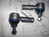 Reliant scimitar gte - (x2),