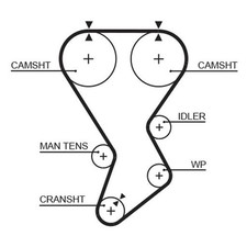 Gates Timing Belt fits Proton