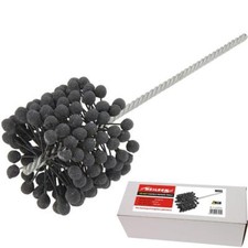 Neilsen Silicon Carbide