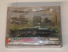 1/6 Scale Dragon WW II German