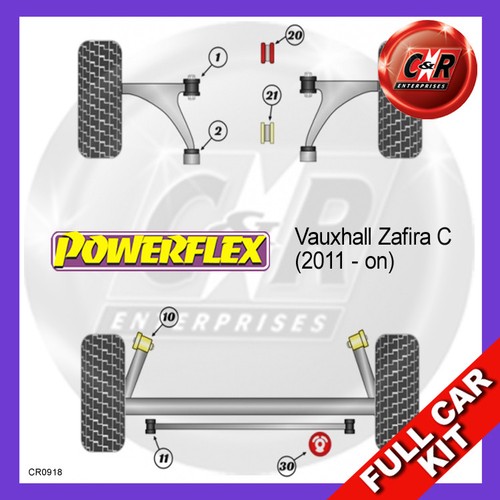 Powerflex complete bush kit - powerflex,