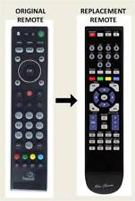 RM-Series  Replacement Remote
