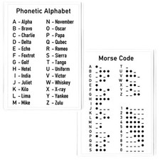 Pocket size laminated - size, phonetic