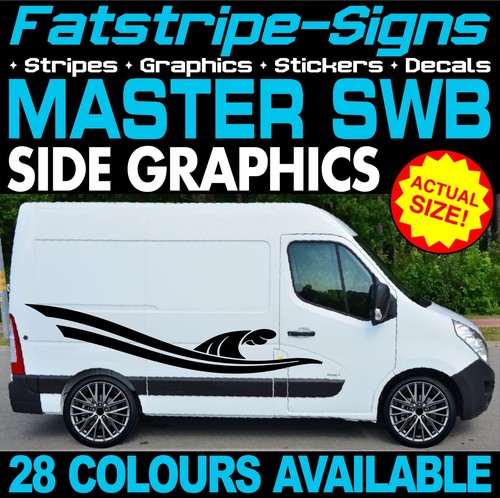 Fit renault master swb - to,