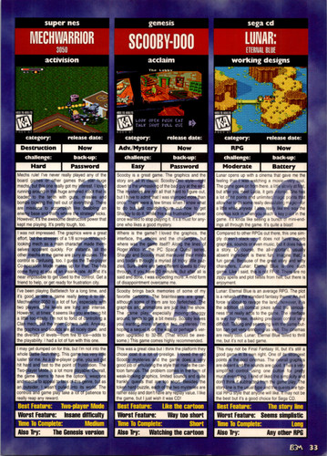 Vintage 1990s gaming - vintage, magazine