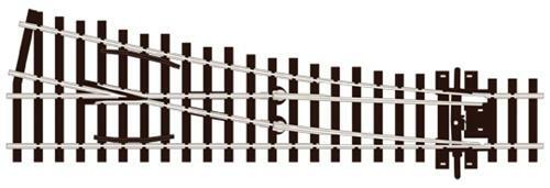 Peco e191 streamline code - sl-e191,