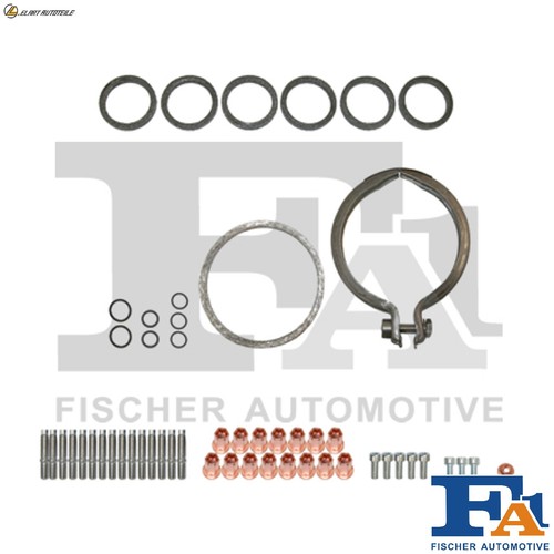 For bmw - for,