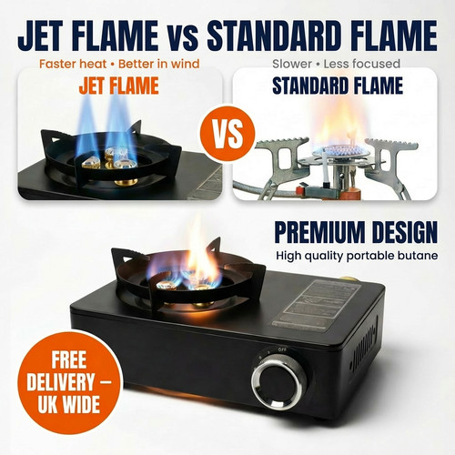 Premium portable butane - premium, gas
