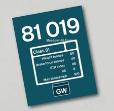 British Rail Class 81