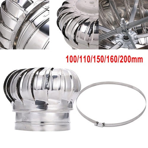 Fan flue top cover - fan, rotatable